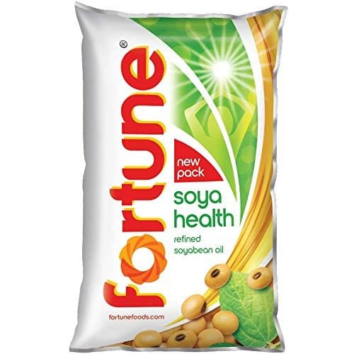 Responsive image